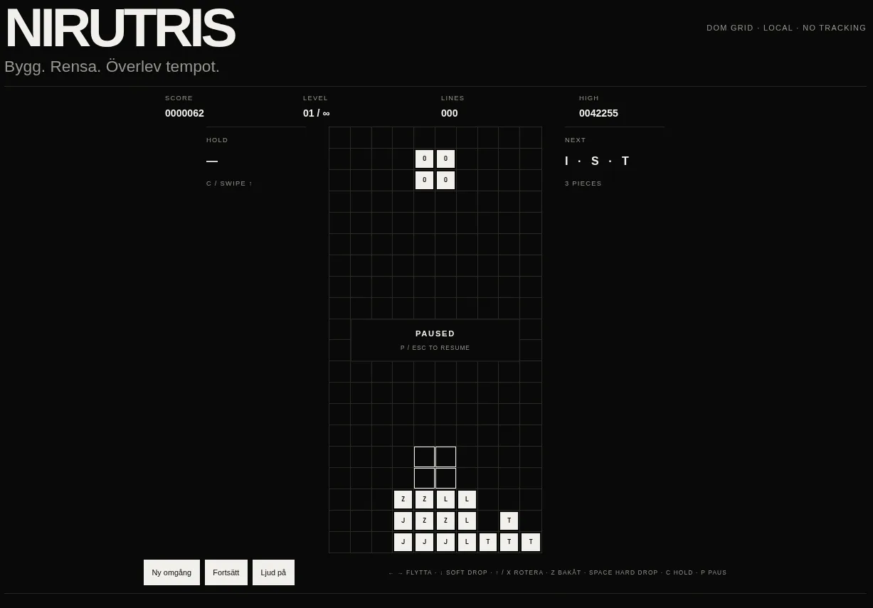 NIRUTRIS