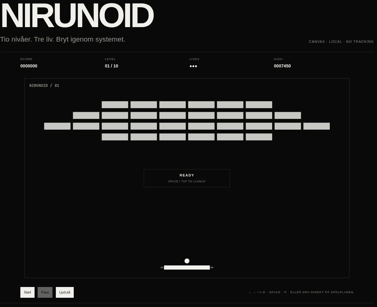 NIRUNOID